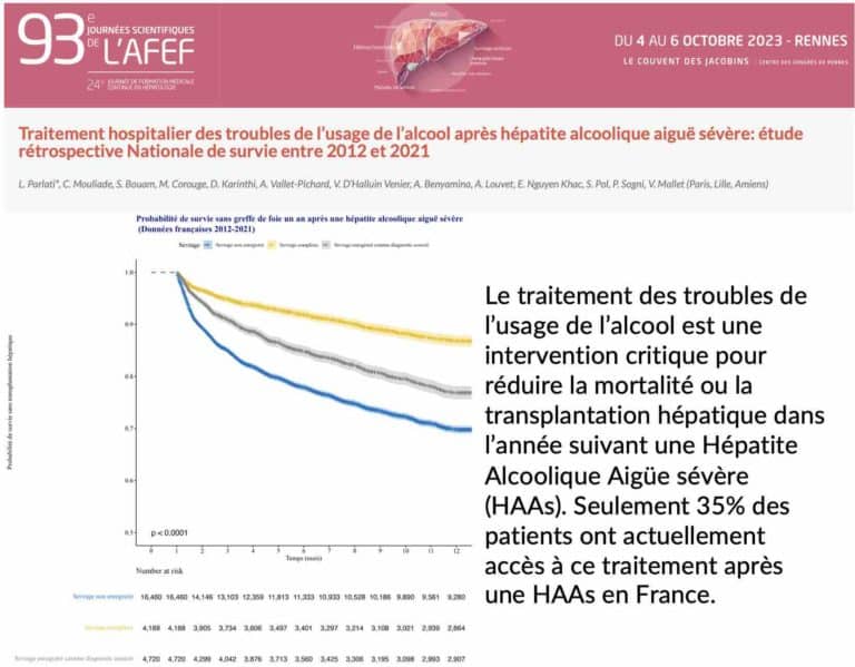 Lire la suite à propos de l’article Seulement 35% des patients ont actuellement accès à un traitement du TUA après une HAAs en France