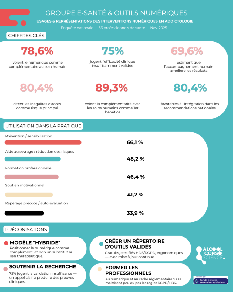 Lire la suite à propos de l’article Rapport  d’ enquête !